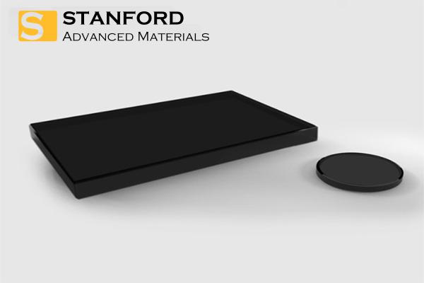 Neutral Density Filter